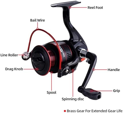 Kilitn Fishing Rod and Reel Combo, Baitcasting Combo Baitcast Reel 5 Foot Durable Fiberglass Telescopic Rod with Fishing Line Full Kits Comfortable Handle - Image 6