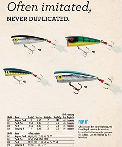 Rebel Lures Pop-R Topwater Popper Fishing Lure - Image 3