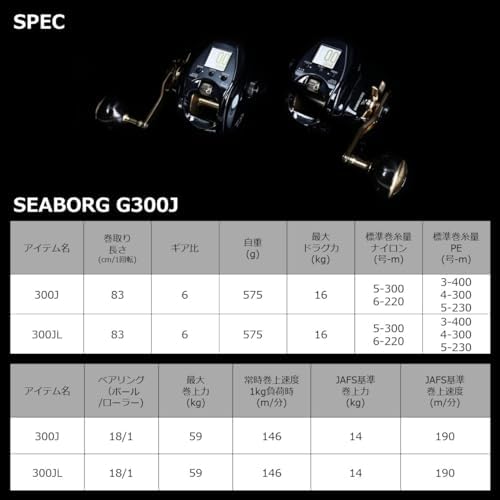 DAIWA G300J Electric Reel/Electric Jigging Seaborg Right/Left Handle (2021 Model) - Image 7