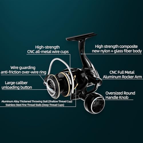 Ashconfish DF Series Spinning Reel Saltwater & Freshwater Fishing Reel, Lightweight Nylon/Fiberglass Frame, 7+1BB, 5.2:1 Gear Ratio,Long-Distance Casting DF - Image 7