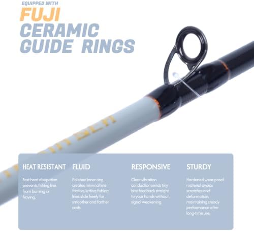 Vitamin Sea Slow & Light Fishing Jigging Rod, Spinning & Casting - Image 7