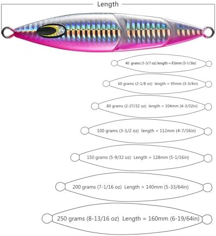 Bassrock Vertical Jigs Luminous Slow Jigging Lure for Saltwater Freshwater Fishing one Piece - Image 6