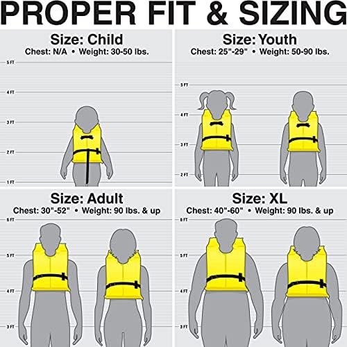 Seachoice Life Vest, Type II - Image 7