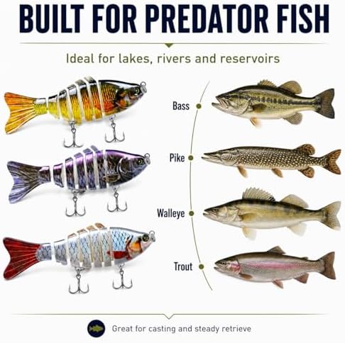 Rattling Fishing Lures 3 Pack, Multi-Jointed Swimbaits with Treble Hooks, Lifelike S-Swimming Hard Baits for Bass, Trout, Crappie & Perch - Image 7