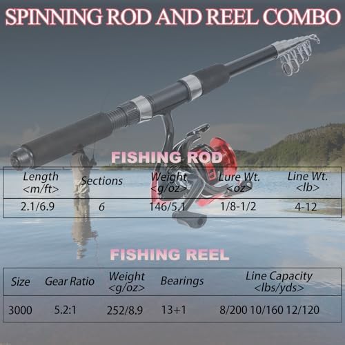 Tripquips Fishing Rod, 6.9ft Telescopic Fishing Rod and Reel Combo with Fishing Pliers and Lip Gripper Fishing Equipment, 5.2:1 Pre-Loaded Spinning Reel Combo Set Fishing Pole - Image 7