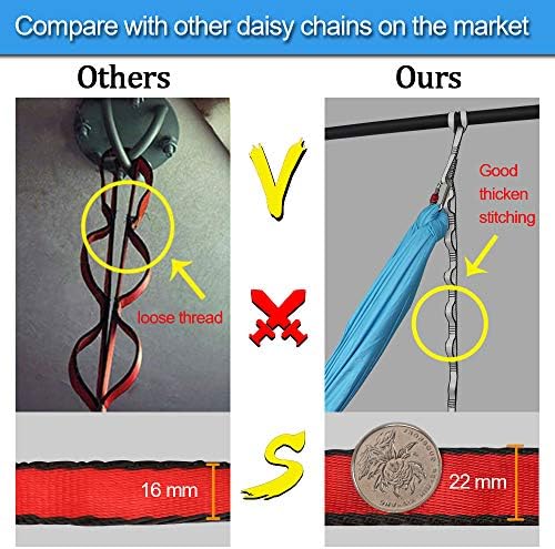 23KN (5070 lbs) Heavy Duty Straps, 2 Pack Adjustable Daisy Chain Webbing - Image 6