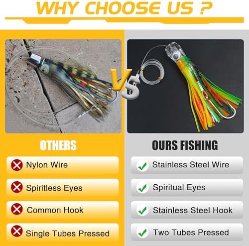 Trolling Lures Saltwater for Tuna Mahi Marlin Wahoo Dolphin Shark Offshore Trolling Baits with Squid Skirt Big Game Fishing Lures Deep Sea Squid Skirts Rig 6/9 inch - Image 7