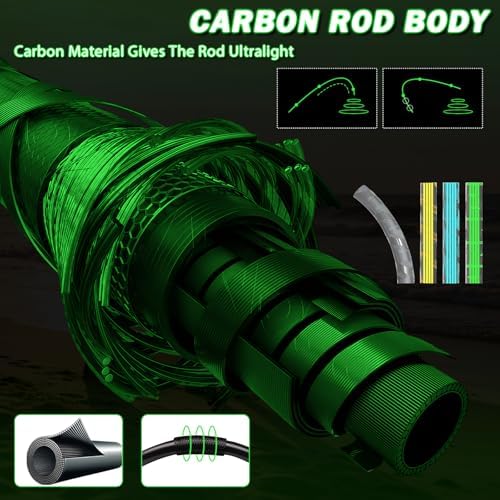 Surf Spinning Fishing Rod 9'-12', 3-Piece Carbon Fiber Saltwater Rod with 2 Identical Tips Lightweight High-Sensitivity Long-Cast Shore & Beach Casting Rod for Pier Surf Fishing - Image 7