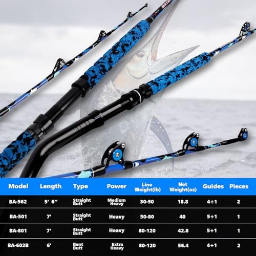 Fiblink Saltwater Fishing Rod 1Piece/2Piece Offshore Trolling Rod Big Game Deep Sea Rod Conventional Boat Blue Camouflage Fishing Pole(5'6"/6'/7') - Image 7