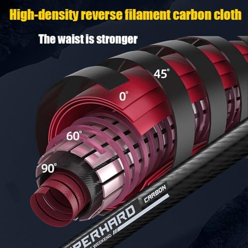 7-15Ft Black Heavy Telescopic Surf Casting Rod Carbon Fiber 20-40lb 1-7oz - Image 7