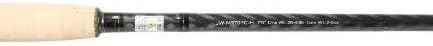 Jigging World Night Ranger Nano Carbon Rod - Image 3