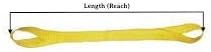 3" x 12' Polyester Lifting Sling Tow Strap Flat Eye & Eye 2PLY Vertical 8600 LBS Basket 17200 LBS Choker 6900 LBS - Image 2