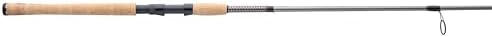Ugly Stik Elite Salmon/Steelhead Spinning Fishing Rod - Image 3