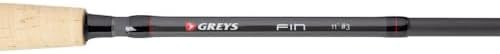 Greys Fin Euro Nymph Fly Reel and Fishing Rod Combo - Image 4