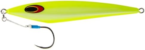 Nomad Design The Ridgeback Jig by NomadDesign