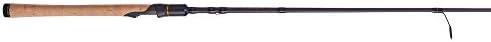Penn Battalion Inshore Spinning Rods - Image 6