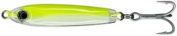 Game On! EXO Jigs™ - Shatter Resistant Jig - Saltwater Lures for Long-Distance Casting - Durable 4X VMC Hooks for Tuna by GameOn