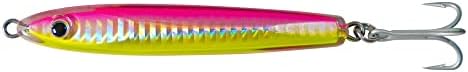Game On! EXO Jigs™ - Shatter Resistant Jig - Saltwater Lures for Long-Distance Casting - Durable 4X VMC Hooks for Tuna by GameOn
