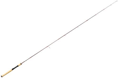 Daiwa Spinmatic-D Ultralight Pack Rods - Image 2