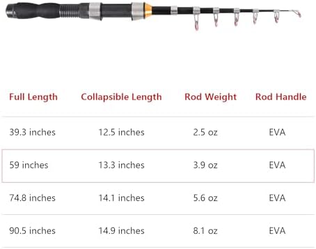 Telescopic Collapsible Extendable Fishing Rod for Saltwater and Freshwater, Lightweight and Compact Design - Image 6