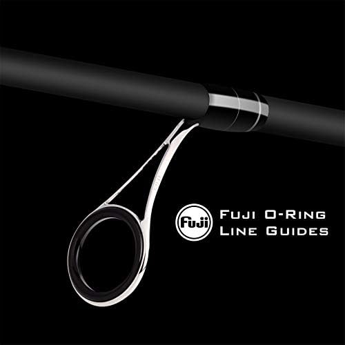 KastKing Perigee II Spinning & Casting Fishing Rods - Image 3
