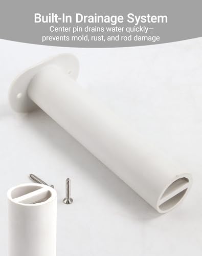 Flush Mount Fishing Rod Holder, 90 Degree UV-Protected PP Plastic (8"x1.5"), 2PCS with 4 M4 304 Stainless Steel Mounting Screws for Boats, Kayaks, Yachts - Image 6