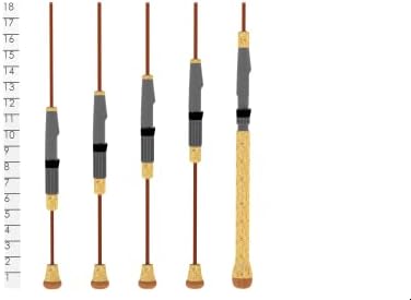 St. Croix Rods Panfish Series Spinning Rod, PNS, Durably Sensitive, Expertly Crafted Spinning Rod - Image 6