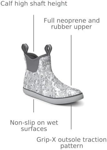 Womens KC Print Rogue Wave Boots - Image 3