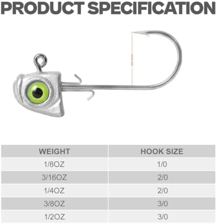 Fish Eye Swimbait Fishing Jig Heads for Bass Fresh&Saltwater - Image 7