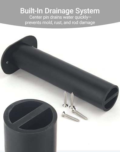 Flush Mount Fishing Rod Holder, 90 Degree UV-Protected PP Plastic (8"x1.5"), 2PCS with 4 M4 304 Stainless Steel Mounting Screws for Boats, Kayaks, Yachts - Image 6