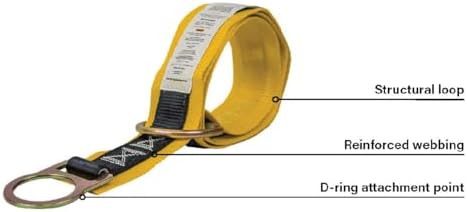 Guardian Fall Protection 10787 Premium 6-Foot Cross-Arm Straps with Large and Small D-Rings - Image 2