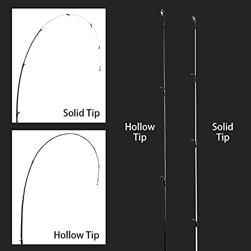 Delicacy UL Spinning Rod Casting Rod Ultralight Carbon Fiber Hollow + Solid 2 Tips Freshwater Saltwater Fishing Rods - Image 4
