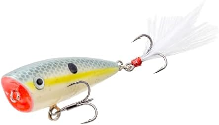 Strike King Bitsy Splash Blue Gill Topwater Hard Bait - Image 4