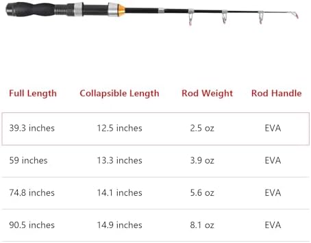 Telescopic Collapsible Extendable Fishing Rod for Saltwater and Freshwater, Lightweight and Compact Design - Image 6