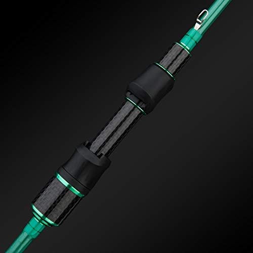 BERRYPRO Ultralight Spinning Fishing Rod Travel Spinning Rod - Image 6