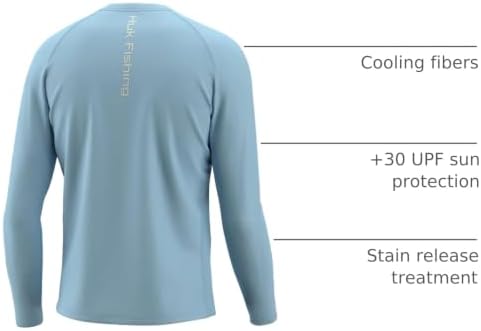 HUK Men's Pursuit Vented Long Sleeve Fishing Shirt (+30 UPF) - Image 3