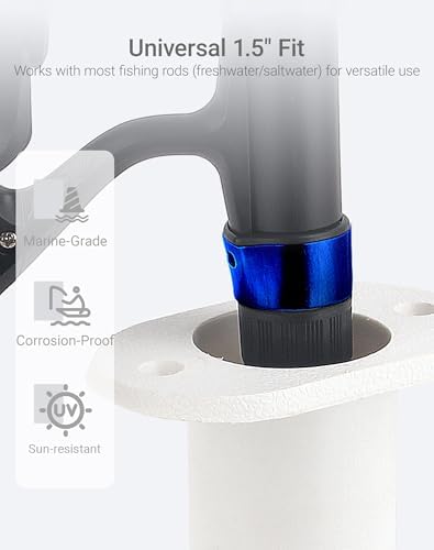 Flush Mount Fishing Rod Holder, 90 Degree UV-Protected PP Plastic (8"x1.5"), 2PCS with 4 M4 304 Stainless Steel Mounting Screws for Boats, Kayaks, Yachts - Image 3