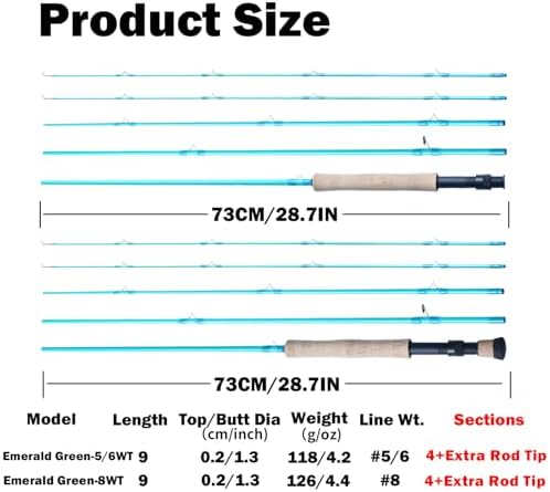 Fly Fishing Rod Combo, 4 Piece Portable 5/6WT Fly Rod with Extra Spare Tip, Pre-Loaded Fly Reel and Fly Line with Flies, Complete Starter Kit for Trout, Bass and Freshwater Fishing - Image 7