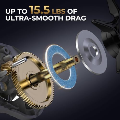 KastKing Lethal Phantom Baitcasting Fishing Reels with 7.3:1 Gear Ratio - Image 4