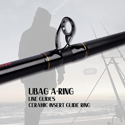 Fiblink Surf Fishing Rod 2 Piece/3 Piece/4 Piece Portable Travel Casting Rod Saltwater Surf Rod (9'/10'/12'/13') - Image 3
