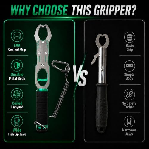 Fish Lip Gripper with Scale, 40LB Fish Grabber, One-Finger Quick Release - Image 7