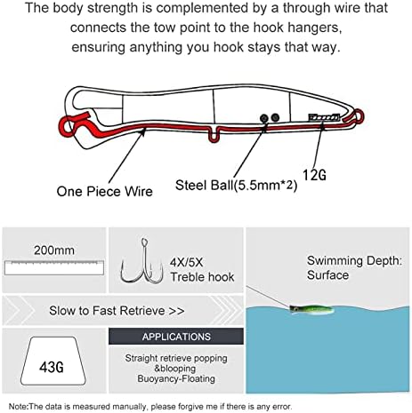 Popper Fishing Lure, JAZALIC Topwater Popper Lures 3D Eyes Fishing Accessories for Saltwater Surface Casting and Freshwater Surface Fishing, Gt Tuna Kingfish Large Predator Fish (5.11in, 1.48Oz) - Image 4