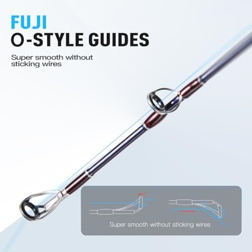 Saltwater Fishing Rod - 2-Piece Slow Jigging Rod with Fuji Guides & Toray Carbon Fiber,Split Rear High EVA Handle,Spinning/Casting Reel Compatible for Offshore & Deep Sea Fishing - Image 4
