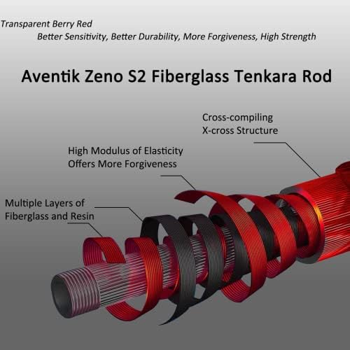 Aventik 9ft/10ft Zeno S2 Fiberglass 6:4 Tenkara Rod Kit for Anglers - Image 2