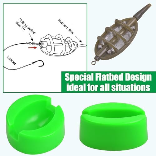 Carp Fishing Method Feeder Set 4 Inline Method Feeders with 1 Quick Release Carp Fishing Equipment Tackle for Baits Holder Tool - Image 4