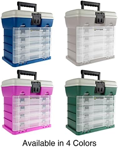 Storage Tool Box Organizer - Utility Box with 4 Drawers and 19 Compartments for Camping Supplies and Fishing Tackle by Wakeman Outdoors - Image 5