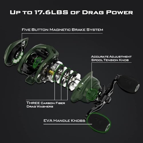 KastKing Spartacus II Baitcasting Fishing Reels with 7.2:1 Gear Ratio - Image 6