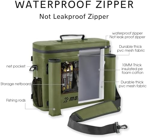 MORXPLOR Kayak Cooler,Waterproof Kayak Seat Back Cooler for Kayaking,Kayak Accessories Cooler Bag,Protable Ice Chest,Beach Cooler,Travel Cooler for Camping or Lunch Bag - Image 4