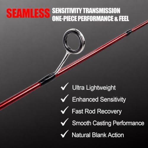 Eupheng Aerospin Ultralight Spinning Rod - Image 2