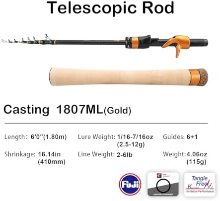 PURELURE Travel Telescopic Fishing Rods, Collapsible Fishing Pole 6ft/7ft - Image 2